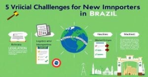 Sobre Importação: 5 Desafios Cruciais para Novos Importadores